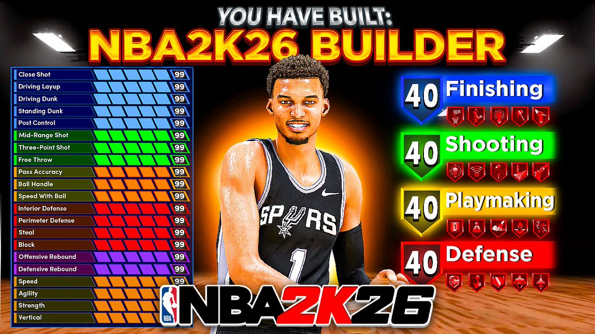 NBA2K26 Builder Template PSD🌟($20)

BUY IT HERE: payhip.com/Kwstas

INCLUDES ⬇