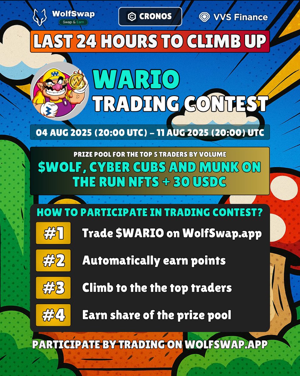 24 HOURS LEFT AND COUNTING 🐺
$WARIO Trading Contest will soon end with distribution of $WOLF, Cyber Cubs and Munk on the Run NFTs, and 30 $USDC  👀

Last moments for a chance to snag the prize ranks with <a href="/RyoshiBaby/">BabyRyoshi</a>'s $WARIO! 🔥