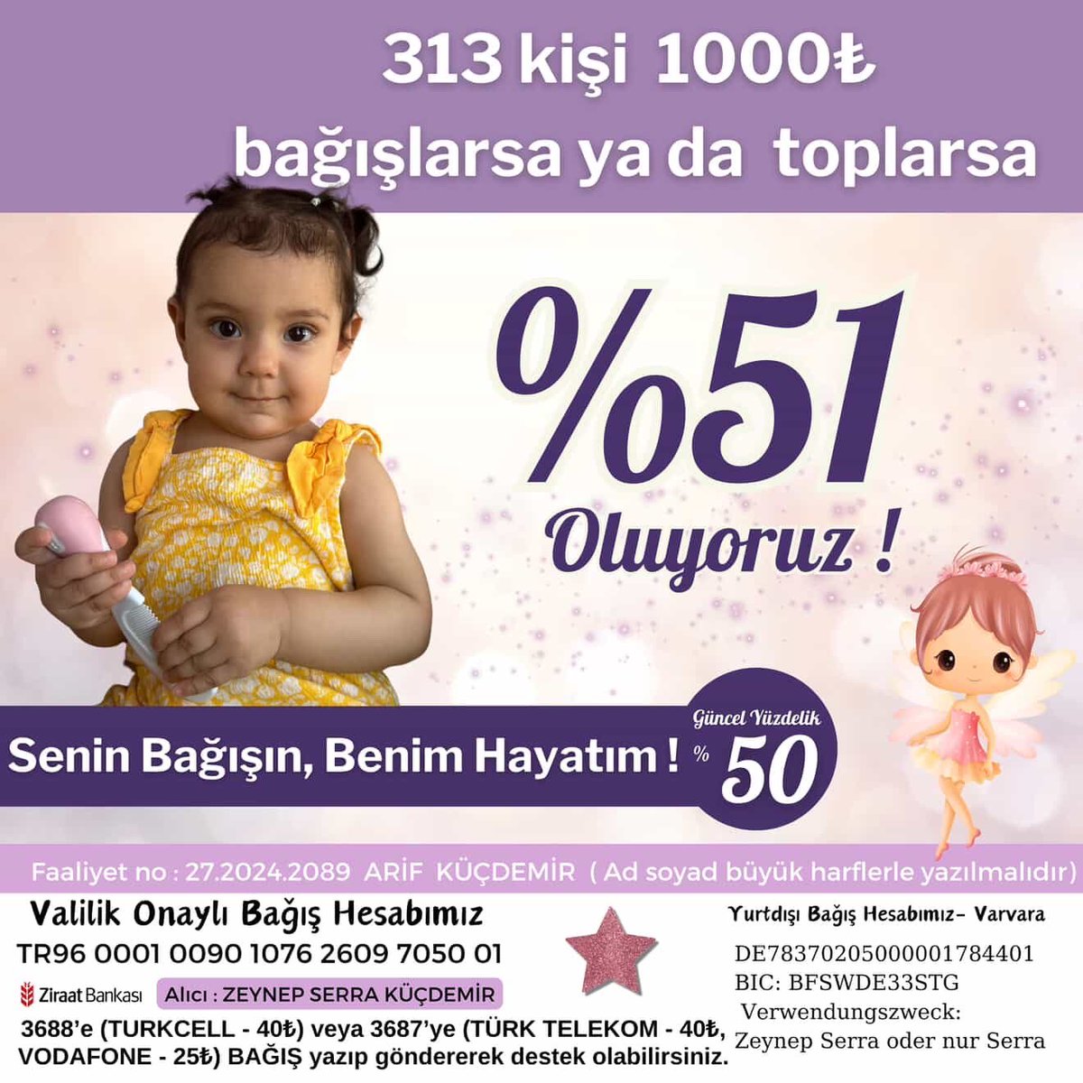 smazeynepserra's tweet photo. Gücünüz neye yeterse sizlerin 1 TL’sine ihtiyacım var..
Ellerimi tutarsanız sağlıklı bir çocuk olarak hayatıma devam edebilirim. https://t.co/TLSeHxpMZ4