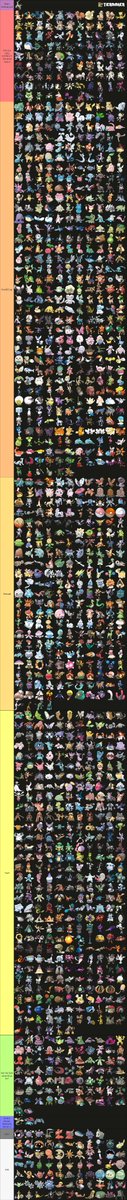 LG10sys's tweet image. I've just made a tierlist with ALL pokémon that I'd hug.
Judge me