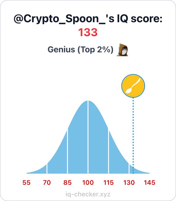 58iq - buying HYPE
89iq - noo price is near ath it’s going to crush
133iq - buying HYPE