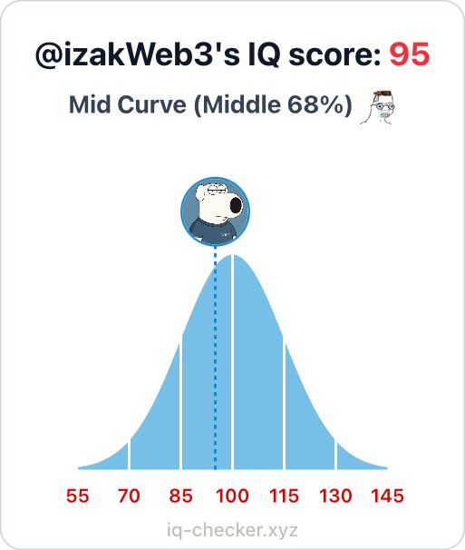 izak.base.eth tweet media