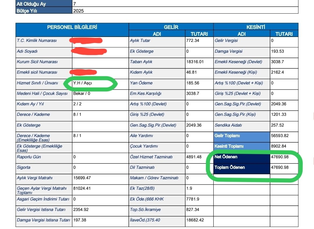 Memur aşçılar yıllardır görmezden geliniyor!
📌 Fazla mesai ücreti yok
📌 İşçiden düşük maaş
📌 YHS’de haksız yere tutuluyor

Aynı mutfakta ustanın bulaşıkçıdan az maaş alması adalet mi?
<a href="/_aliyalcin_/">Ali YALÇIN</a> bu sesi duyun!

#MemurAşçıyaAdalet #EşitİşeEşitÜcret #YardımcıHizmetlerSınıfı