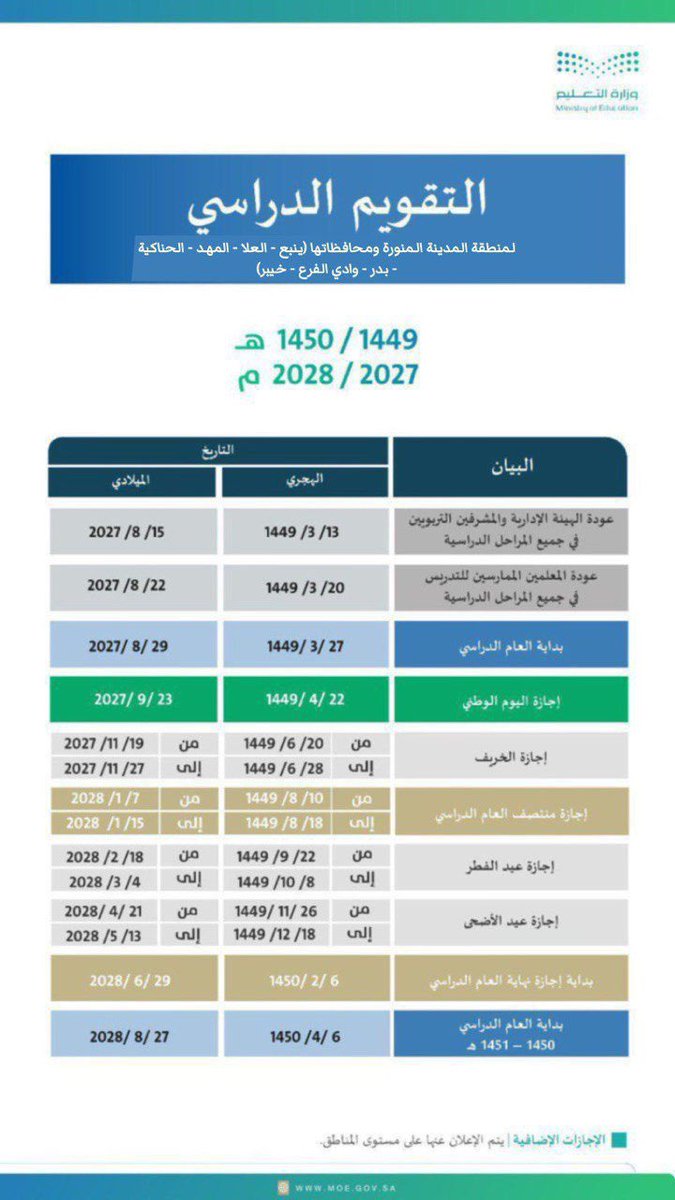 إدارة تعليم المدينة المنورة tweet media