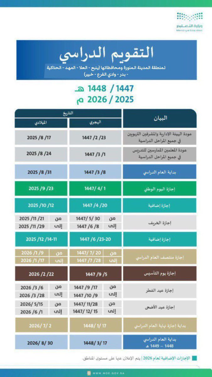 إدارة تعليم المدينة المنورة tweet media