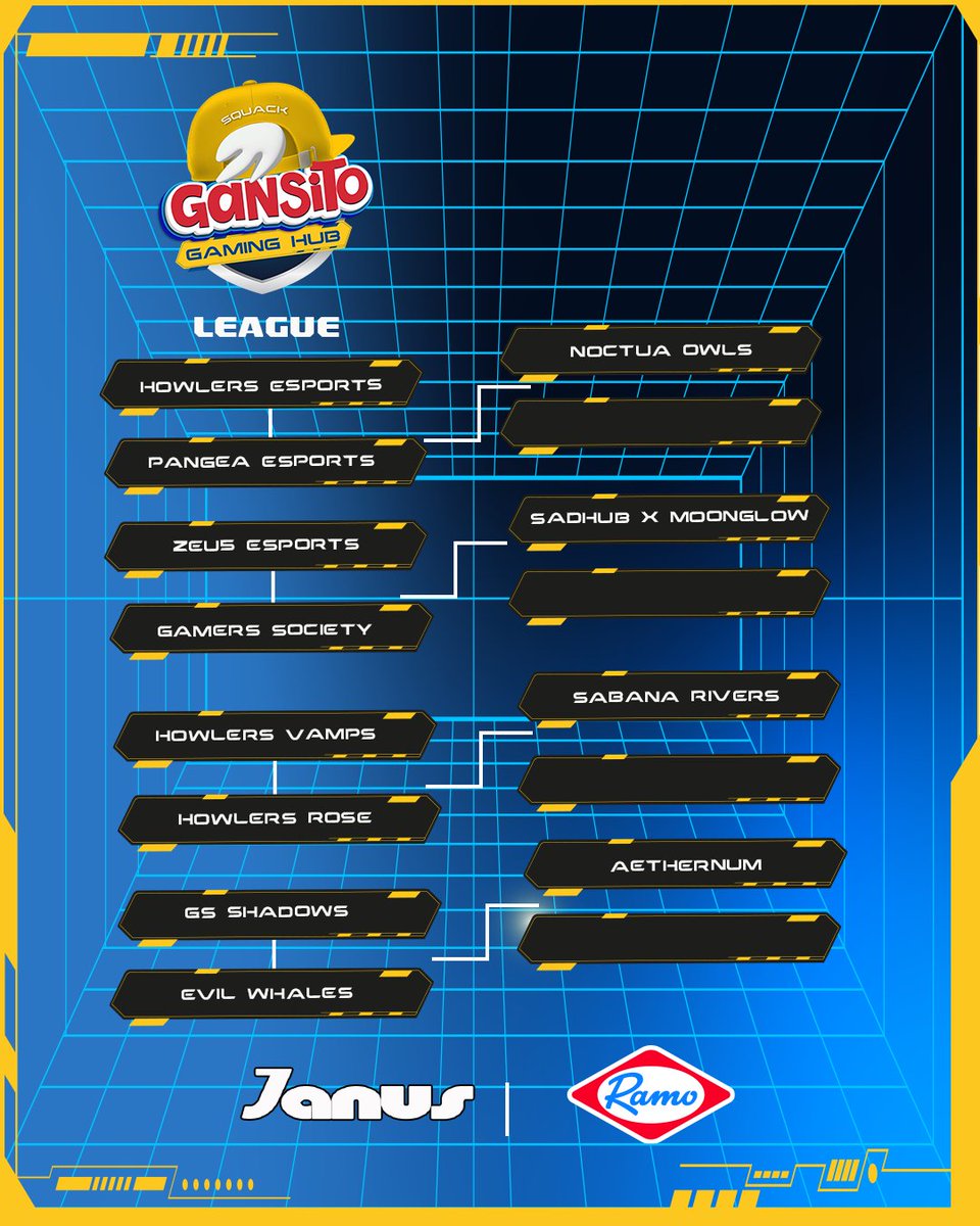 The Scrub Division (@scrubdivision) on Twitter photo ✨3 solo tres serán los elegidos!
De la #gansitogaminghubleague
#gansitogaminghubleague
@howlers_esports
@pangea_es
@zeu5_esports
<a href="/GamersSociety_/">𝐆𝐚𝐦𝐞𝐫𝐬 𝐒𝐨𝐜𝐢𝐞𝐭𝐲 💀</a>
@ewl_esports
@sadhubesports
@noctuaowls
@productosramo
@sabanarivers ✨3 solo tres serán los elegidos!
De la #gansitogaminghubleague
#gansitogaminghubleague
@howlers_esports
@pangea_es
@zeu5_esports
<a href="/GamersSociety_/">𝐆𝐚𝐦𝐞𝐫𝐬 𝐒𝐨𝐜𝐢𝐞𝐭𝐲 💀</a>
@ewl_esports
@sadhubesports
@noctuaowls
@productosramo
@sabanarivers