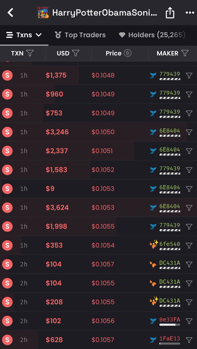 NGMI

Wall of shame.

Imagine selling now.

#HarryPotterObamaSonic10inu 
#believeinu 

Believe In U