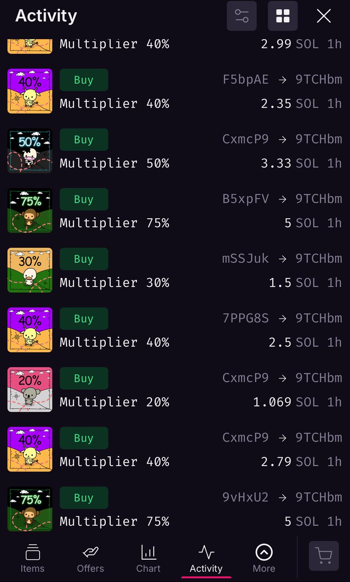 <a href="/neilbodl/">neilbodl.eth 🎙🥃🇮🇪</a> I think in the terminal you can see which has spin. Probably worth an extra few SOL if it still has a spin. Given that the floor on 20% (lowest possible with these) is 1.4 SOL and real chance of hitting a higher one. Which sell much higher than that.  Some higher ones moving.