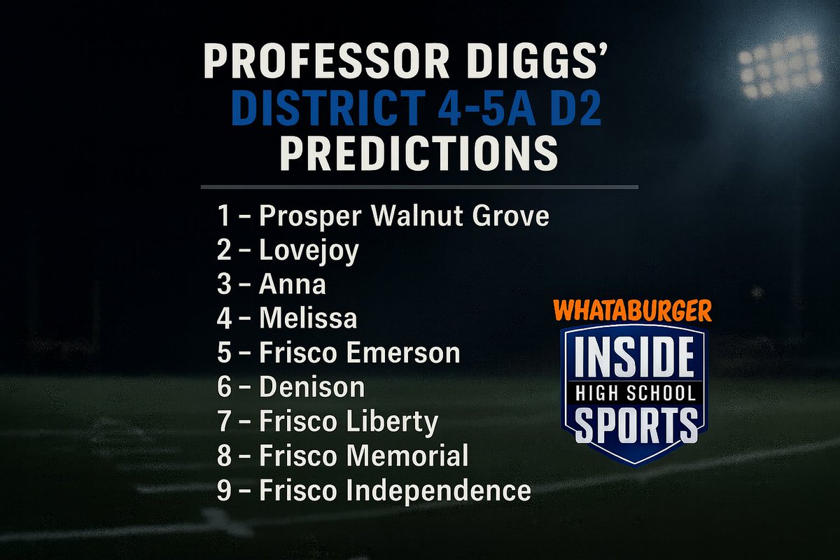 Matt Diggs (@professordiggs) on Twitter photo 2025 Preseason District 4-5A D2 Predictions
<a href="/WGHSFootball/">Walnut Grove Football</a> @lovejoyfootball @annacoyotesfb <a href="/EHSMavsFB/">EmersonFB</a> <a href="/FootballMelissa/">Melissa Cardinal Football</a> <a href="/Recruit_Denison/">Denison HS Yellow Jackets Football Recruiting</a> <a href="/LHSRedhawksFB/">Frisco Liberty Redhawk Football</a> <a href="/IHSKnightsFB/">Independence Knights Football</a> <a href="/FriscoMemo_FB/">Frisco Memorial Football</a> <a href="/TotrTrack/">TOTR Track</a> @SportsKTen @ihss_DFW #txhsfb 2025 Preseason District 4-5A D2 Predictions
<a href="/WGHSFootball/">Walnut Grove Football</a> @lovejoyfootball @annacoyotesfb <a href="/EHSMavsFB/">EmersonFB</a> <a href="/FootballMelissa/">Melissa Cardinal Football</a> <a href="/Recruit_Denison/">Denison HS Yellow Jackets Football Recruiting</a> <a href="/LHSRedhawksFB/">Frisco Liberty Redhawk Football</a> <a href="/IHSKnightsFB/">Independence Knights Football</a> <a href="/FriscoMemo_FB/">Frisco Memorial Football</a> <a href="/TotrTrack/">TOTR Track</a> @SportsKTen @ihss_DFW #txhsfb