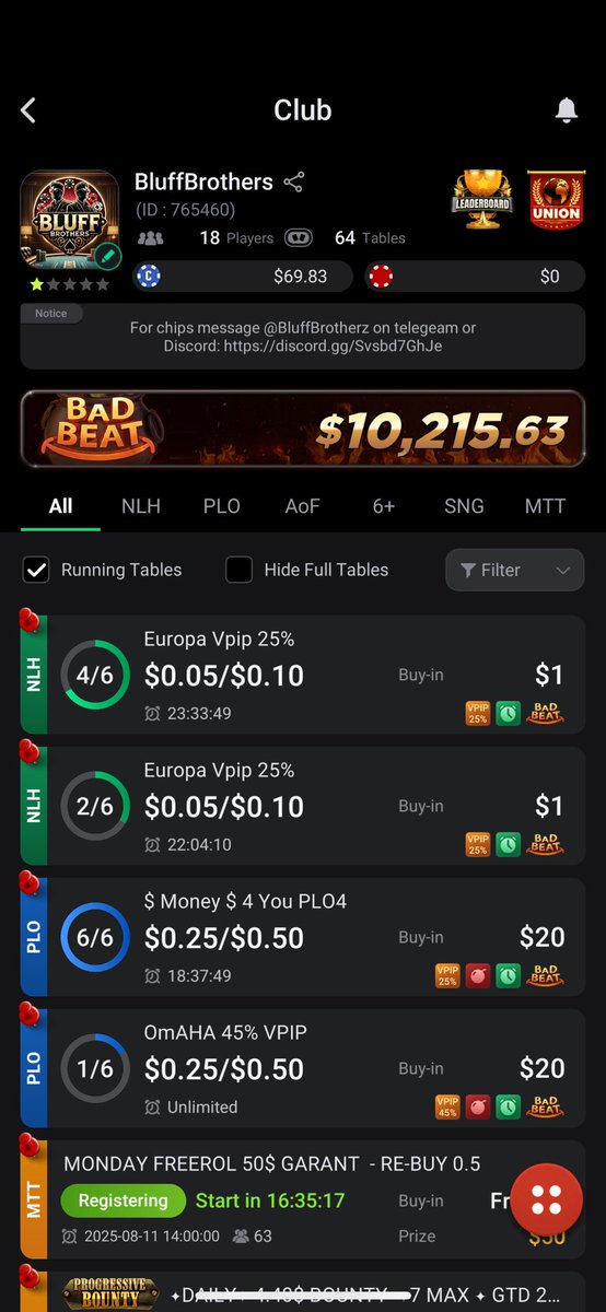 bluffbrotherz's tweet photo. 💥 BAD BEAT JACKPOT: OVER $10,000! 💥
Get cracked. Get paid.
Sometimes losing the hand means winning big.

♠️ Live now at BluffBrothers.
Will you be the one to hit it?

👇

https://t.co/mXfakd6lfQ https://t.co/3WFABTmmC0