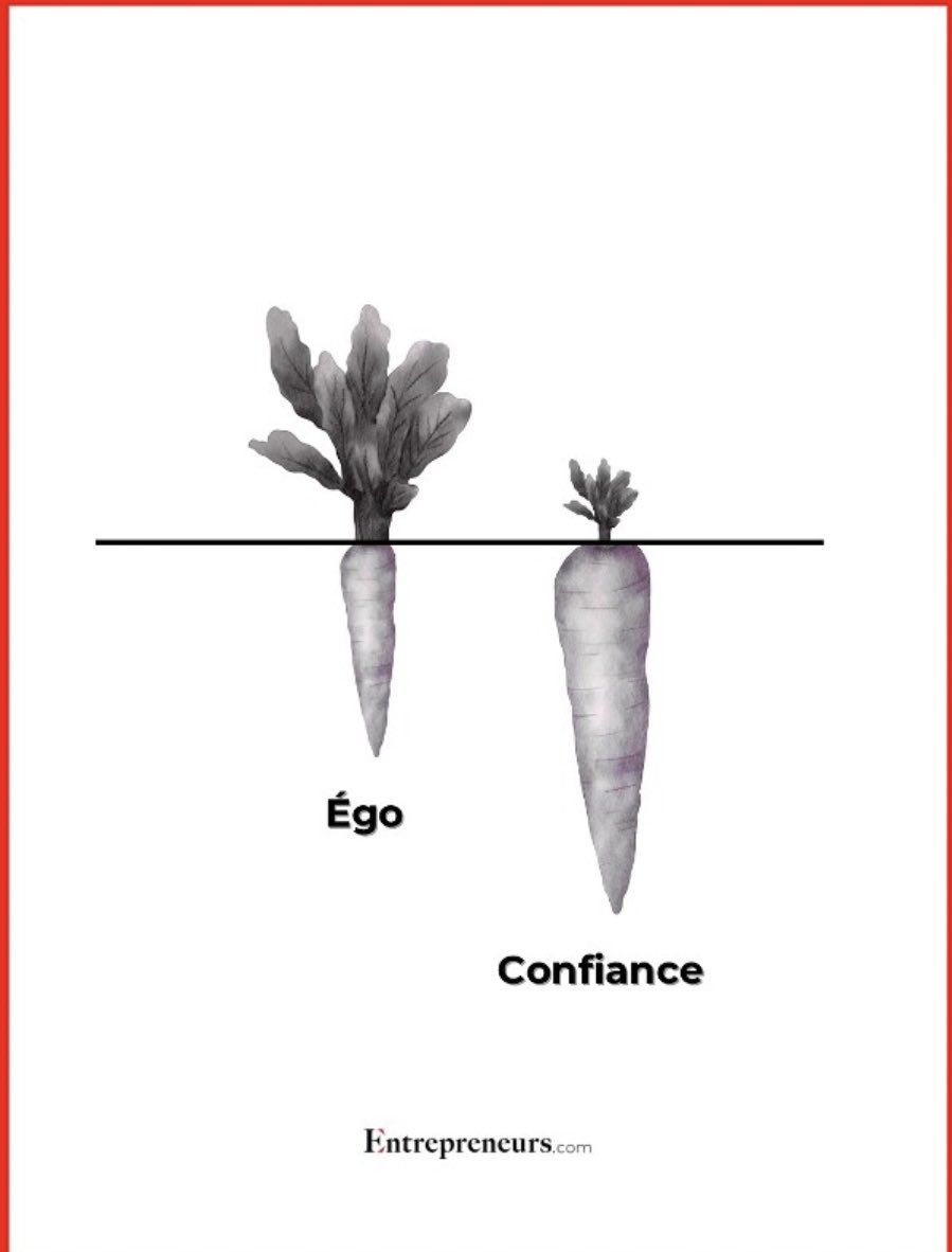 Charret Christophe (@charretchristo1) on Twitter photo 