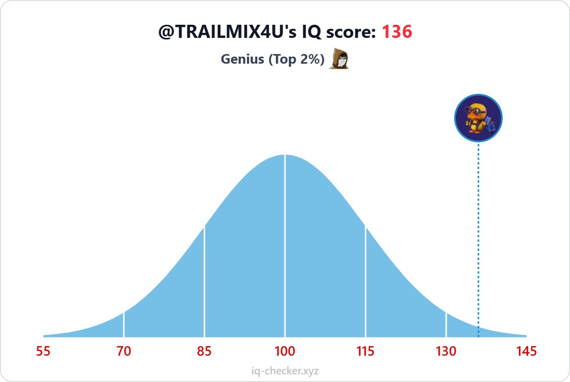 TRAILMIX (@trailmix4u) on Twitter photo what does this mean? what does this mean?