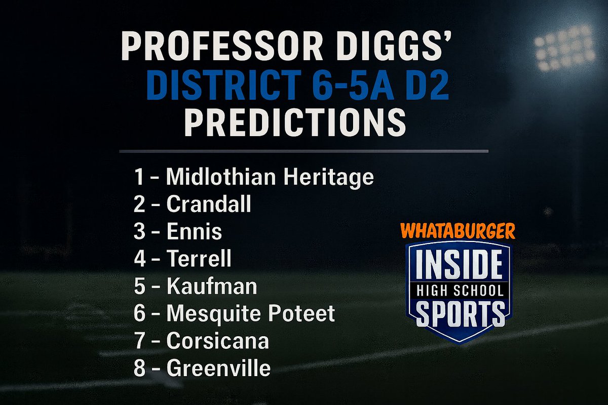 Matt Diggs (@professordiggs) on Twitter photo 2025 Preseason District 6-5A D2 Predictions
<a href="/HeritageFtball/">Heritage Football</a> <a href="/EnnisFootball/">EnnisFootball</a> <a href="/CrandallPirate/">Crandall Pirate Football</a> <a href="/KaufmanLions/">Kaufman Lions-Athletics 🦁</a> <a href="/TerrellTigerFB/">Terrell Tigers Football</a> <a href="/PoteetFB/">Poteet Football</a> <a href="/CISDTigers903/">CorsicanaTigers903</a> <a href="/LionsFootball24/">Greenville Lions Football</a> @ihss_DFW #txhsfb 2025 Preseason District 6-5A D2 Predictions
<a href="/HeritageFtball/">Heritage Football</a> <a href="/EnnisFootball/">EnnisFootball</a> <a href="/CrandallPirate/">Crandall Pirate Football</a> <a href="/KaufmanLions/">Kaufman Lions-Athletics 🦁</a> <a href="/TerrellTigerFB/">Terrell Tigers Football</a> <a href="/PoteetFB/">Poteet Football</a> <a href="/CISDTigers903/">CorsicanaTigers903</a> <a href="/LionsFootball24/">Greenville Lions Football</a> @ihss_DFW #txhsfb