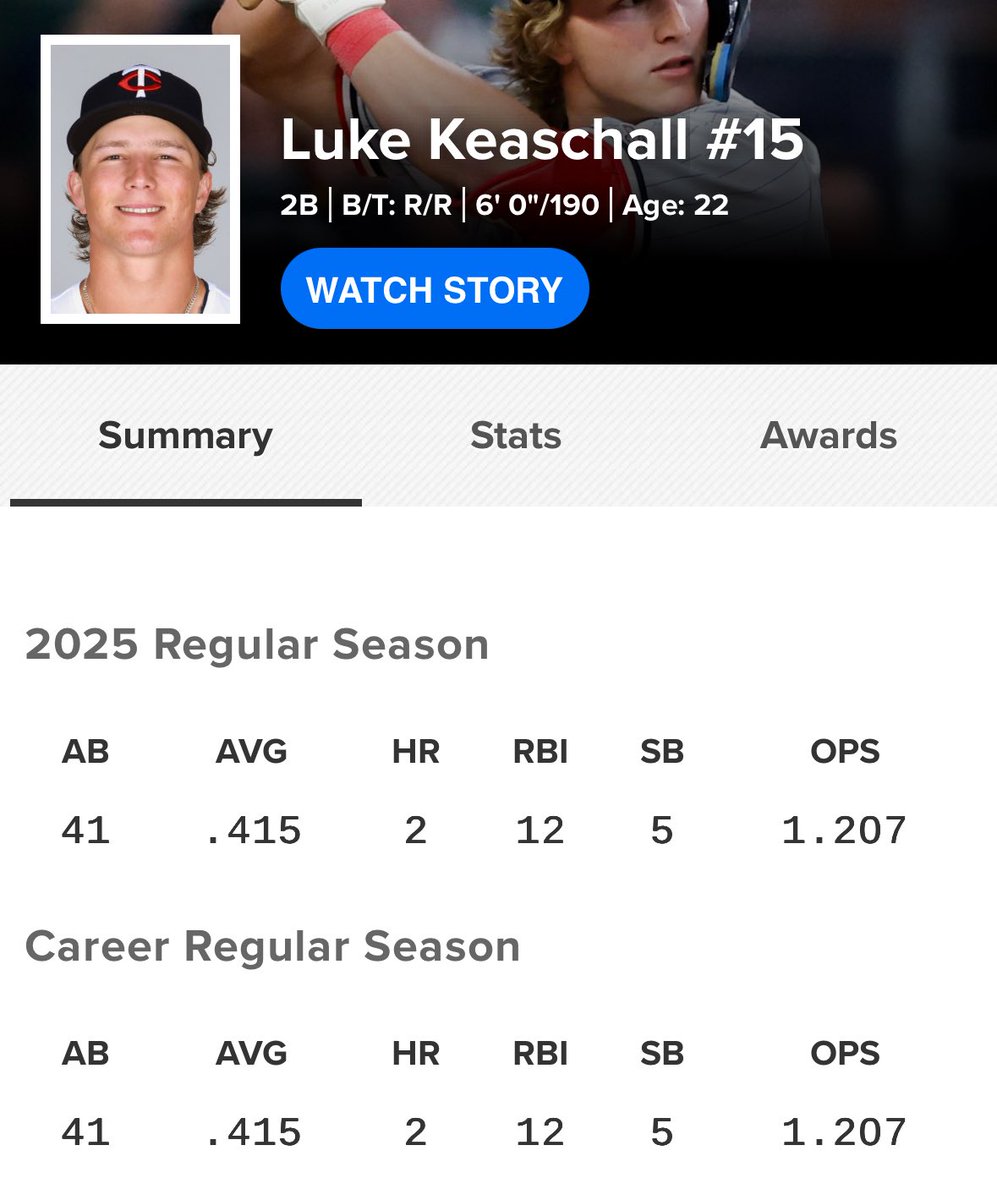 we are currently witnessing the coolest thing i’ve ever experienced in baseball with luke keaschall