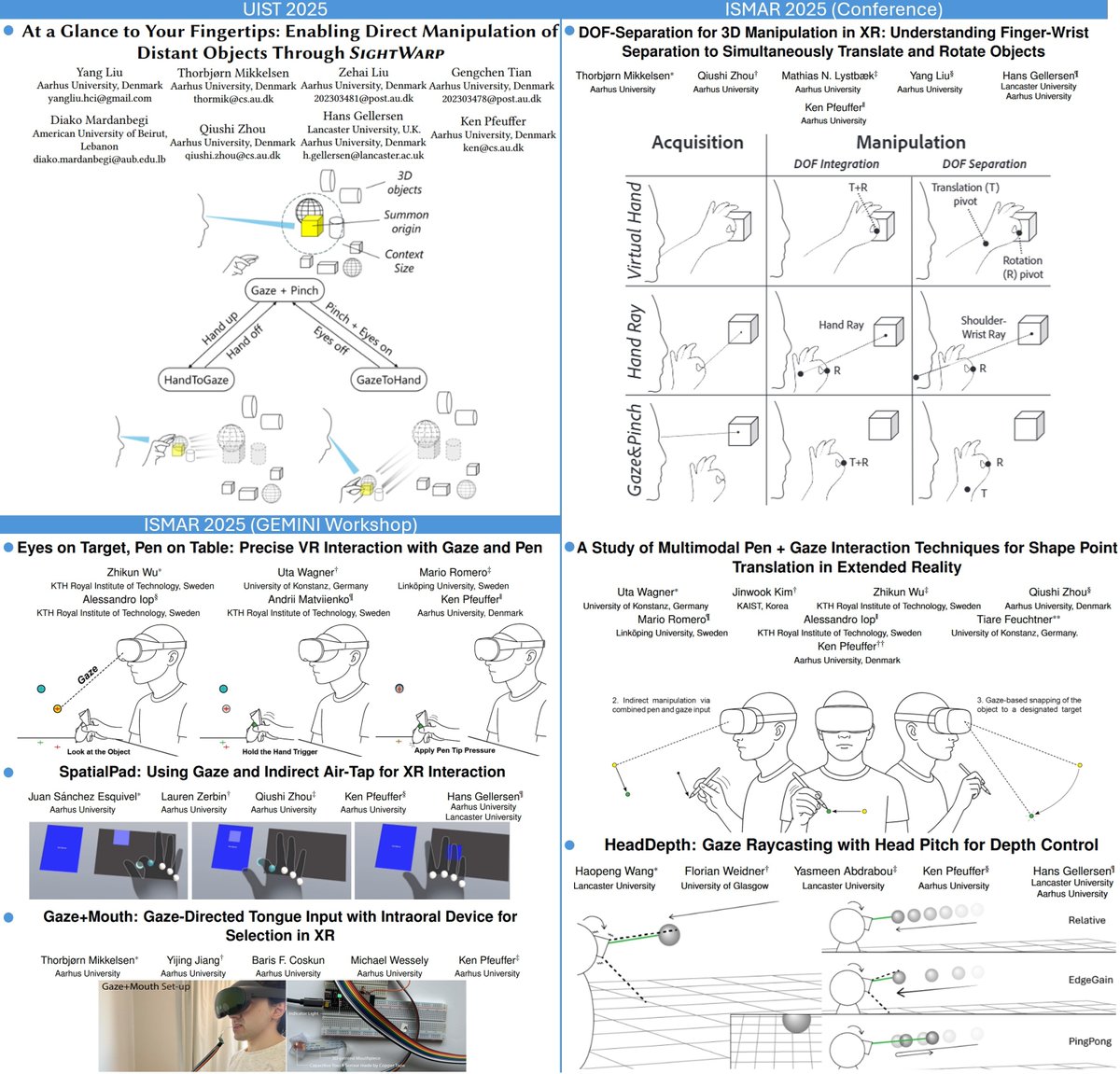 Ken Pfeuffer (@KenPfeuffer) / Posts / X