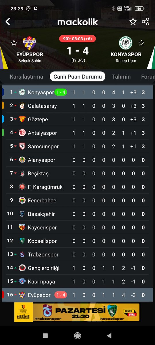 Emirceh571's tweet photo. L1dere selam durun! @konyaspor https://t.co/Srpwd7moZq