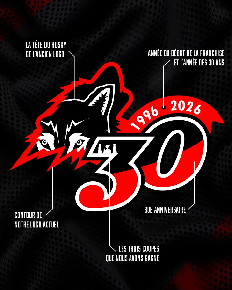 Huskies de Rouyn-Noranda tweet media