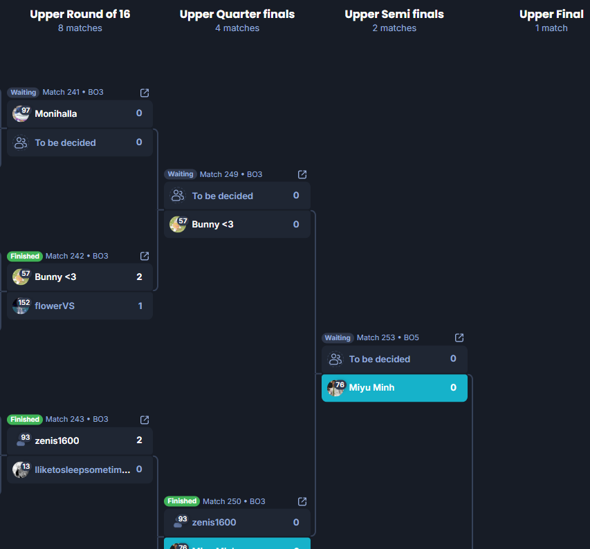 Miyu Minh tweet media