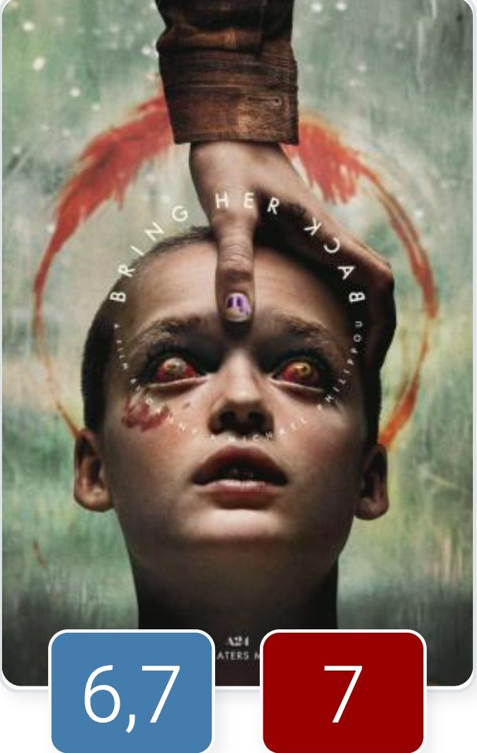 AIRE FRESCO DESDE AUSTRALIA: grata sorpresa, de los directores de Talk to me. Muy superior a ésta última, tensión, no recurre a jumpscares, arranca con una escena bien up y luego  va revelando la trama de a poco. Y además suma correctamente el drama 👍🏼👍🏼