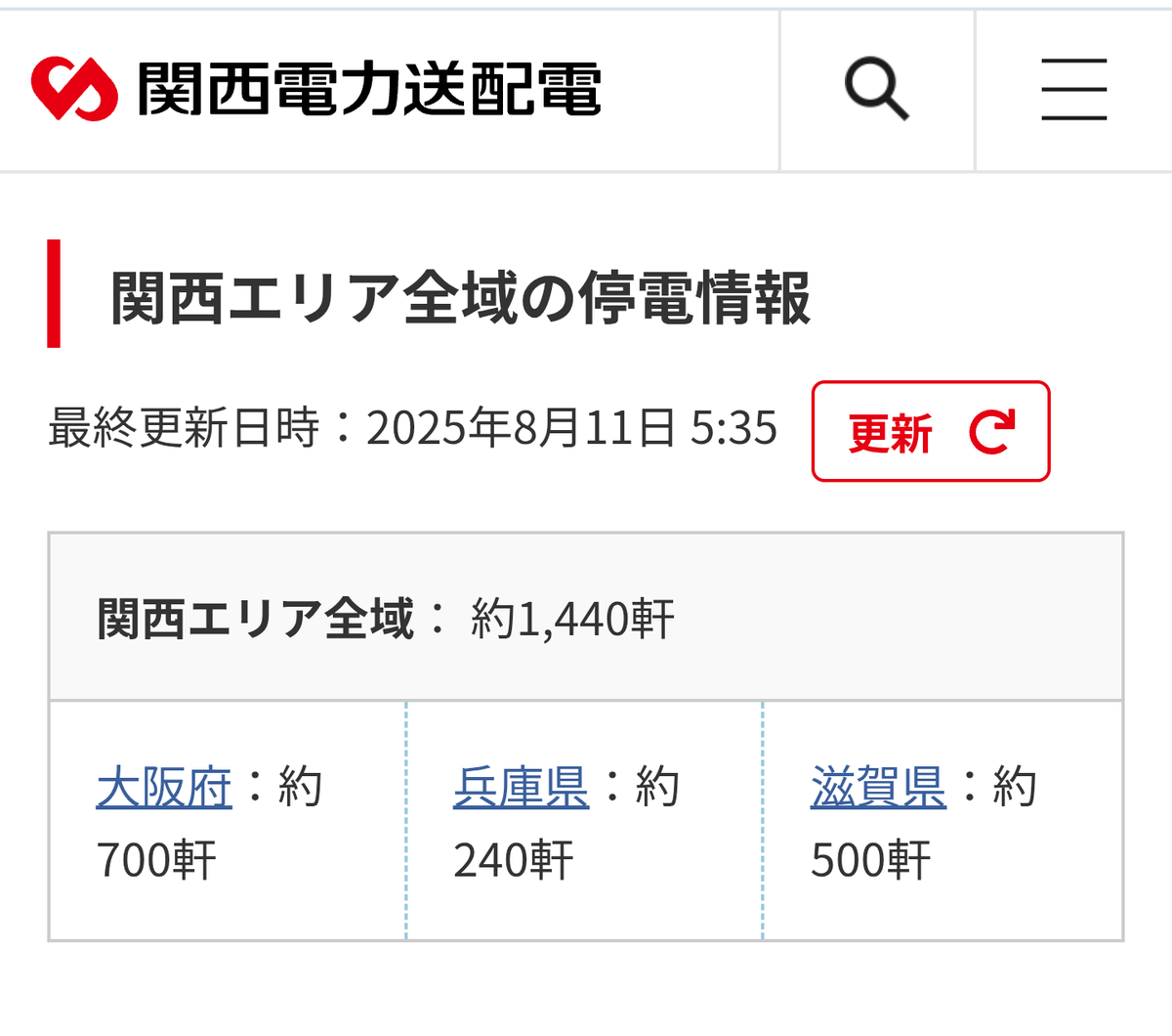 関西エリアの今現在の停電情報
kansai-td.co.jp/teiden-info/in…