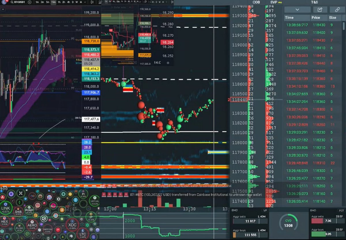 #BOOKMAP 

+1308