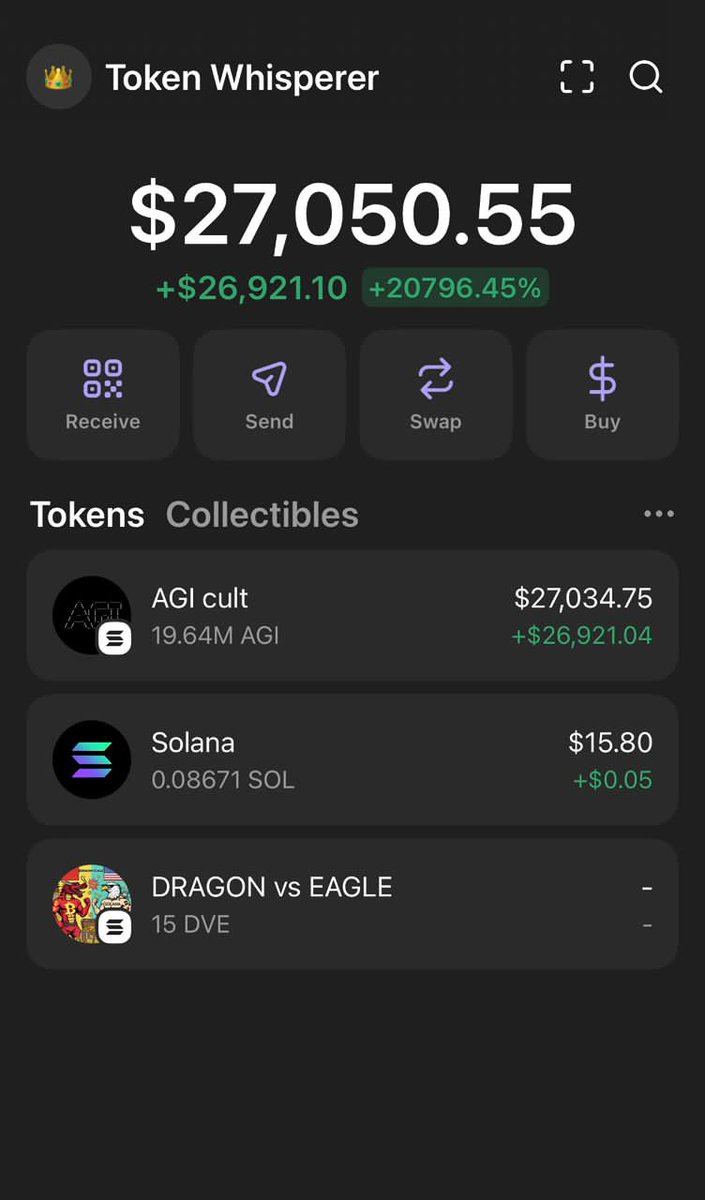 SOLAlphaSniffer's tweet photo. I lead while my team follows 🫡

And that guarantee's success 🌄 

Over 200x 🔥 made on $AGI

Send a dm to be part of the winning team ✅ 
 #solana #crypto #伏見ガクエスト $eth $doge $mask $act $om $manta $avax $hype $hot $usdt $btc #AGI https://t.co/alLOErGb2U