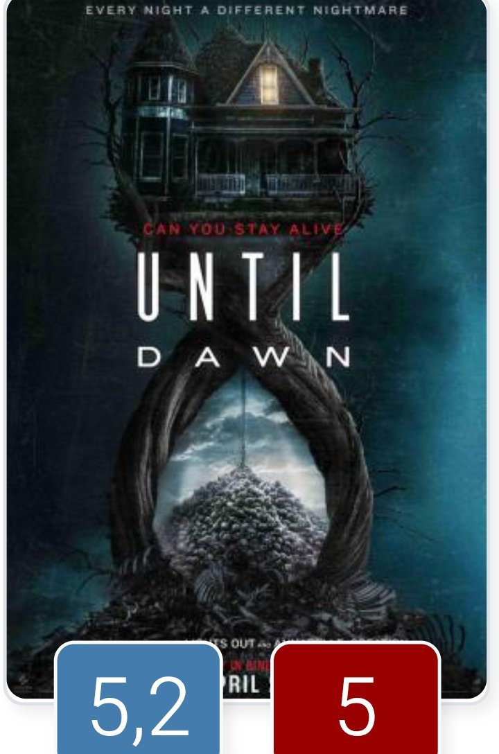 LAS PARTES SON MAS QUE EL TODO: una premisa poco original, hasta el pto q hay un chiste al respecto. Es entretenida, las actuaciones bastante flojas, la historia va de a saltos sin pretender coherencia. Lo mejor un par de ambientaciones como la casa de la bruja y alguna mas.