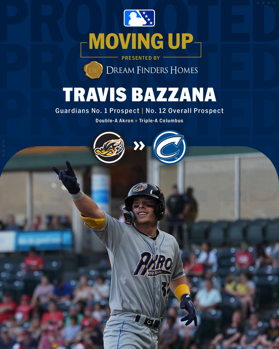 Travis Bazzana's next stop in Ohio: Columbus!

The #Guardians' top prospect is headed to Triple-A less than 13 months after being selected first overall in the 2024 Draft.