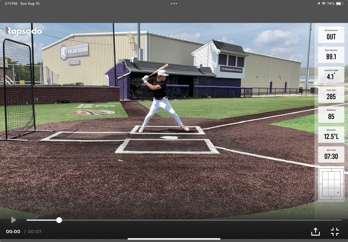 Warehouse WarKats 2028 (@midwestwhitesox) on Twitter photo 2028 Ben Babinec, <a href="/BenBabinec27/">Ben Babinec</a> from <a href="/WJHS_Baseball/">Walsh Jesuit Baseball</a> with a solid round of BP at Scout day.
88 EV
30 Yard Time 3.85
<a href="/WWarkats/">Warehouse WarKats</a> <a href="/BUncommitted/">Baseball_Uncommitted</a> #scoutday <a href="/PrepBaseballOH/">Prep Baseball Ohio</a> 2028 Ben Babinec, <a href="/BenBabinec27/">Ben Babinec</a> from <a href="/WJHS_Baseball/">Walsh Jesuit Baseball</a> with a solid round of BP at Scout day.
88 EV
30 Yard Time 3.85
<a href="/WWarkats/">Warehouse WarKats</a> <a href="/BUncommitted/">Baseball_Uncommitted</a> #scoutday <a href="/PrepBaseballOH/">Prep Baseball Ohio</a>