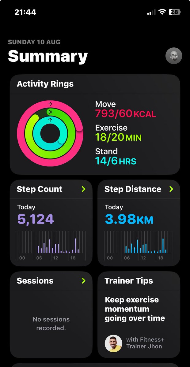 KawasakiJonny (@gloomy27doom) on Twitter photo I cannot do the distances that you do <a href="/Mikehomeseller/">Michael Kelly</a> but these are my stats for today….
Now prior to 10pm I’m laying in bed.
Quite pathetic! I cannot do the distances that you do <a href="/Mikehomeseller/">Michael Kelly</a> but these are my stats for today….
Now prior to 10pm I’m laying in bed.
Quite pathetic!