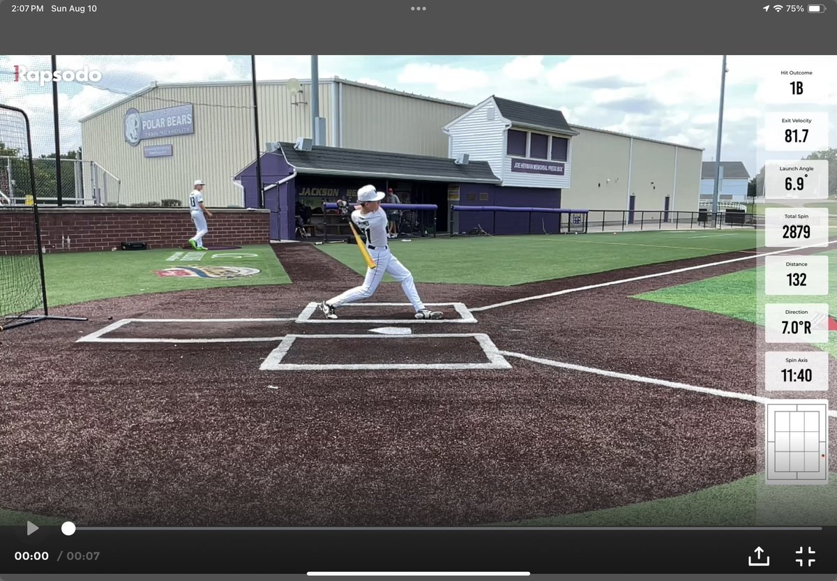 Warehouse WarKats 2028 (@midwestwhitesox) on Twitter photo 2028 Matthew Hymes, <a href="/matthewhymes111/">Matthew H</a> from <a href="/NortonBaseball_/">Norton Baseball</a> with an impressive Scout day very balanced approach with line drives all over the field.
82 EV
4.00 30 yard time
<a href="/PrepBaseballOH/">Prep Baseball Ohio</a> <a href="/BUncommitted/">Baseball_Uncommitted</a> <a href="/WWarkats/">Warehouse WarKats</a> #scoutday 2028 Matthew Hymes, <a href="/matthewhymes111/">Matthew H</a> from <a href="/NortonBaseball_/">Norton Baseball</a> with an impressive Scout day very balanced approach with line drives all over the field.
82 EV
4.00 30 yard time
<a href="/PrepBaseballOH/">Prep Baseball Ohio</a> <a href="/BUncommitted/">Baseball_Uncommitted</a> <a href="/WWarkats/">Warehouse WarKats</a> #scoutday