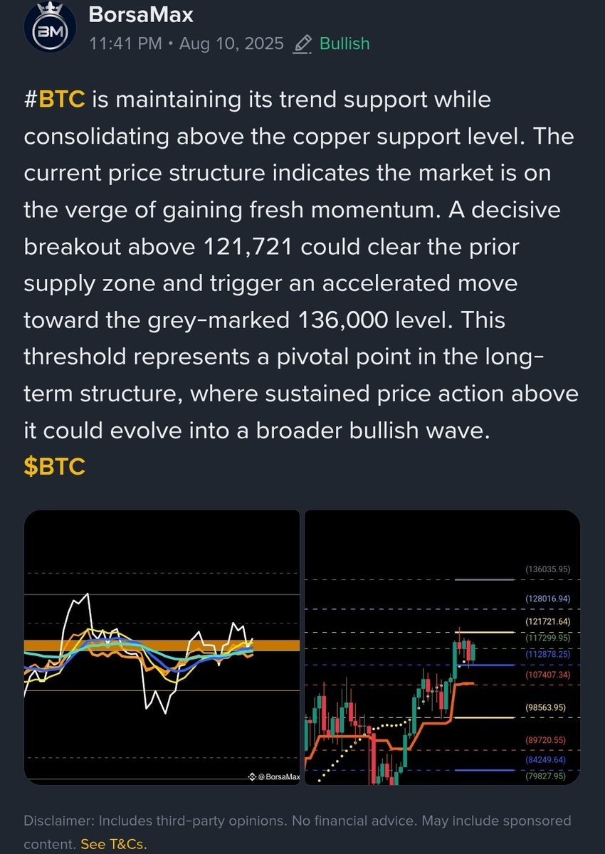 traderisting's tweet photo. #BTCUSD #btc #Bitcoin https://t.co/9B9AIPhp2O