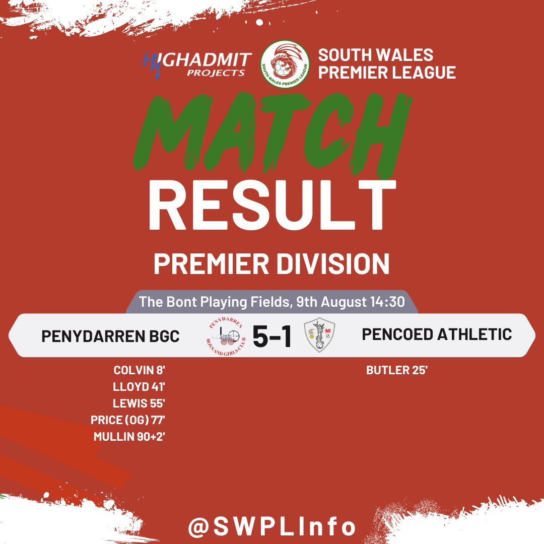 South Wales Premier League Info (@swplinfo) on Twitter photo 5 different goal scorers as <a href="/PenydarrenFC/">Penydarren BGC</a> continued where they left off last season by beating <a href="/PencoedAthBGC/">Pencoed Athletic BGC</a> who equalised through Butler but couldnโt hold on to the hosts 5 different goal scorers as <a href="/PenydarrenFC/">Penydarren BGC</a> continued where they left off last season by beating <a href="/PencoedAthBGC/">Pencoed Athletic BGC</a> who equalised through Butler but couldnโt hold on to the hosts