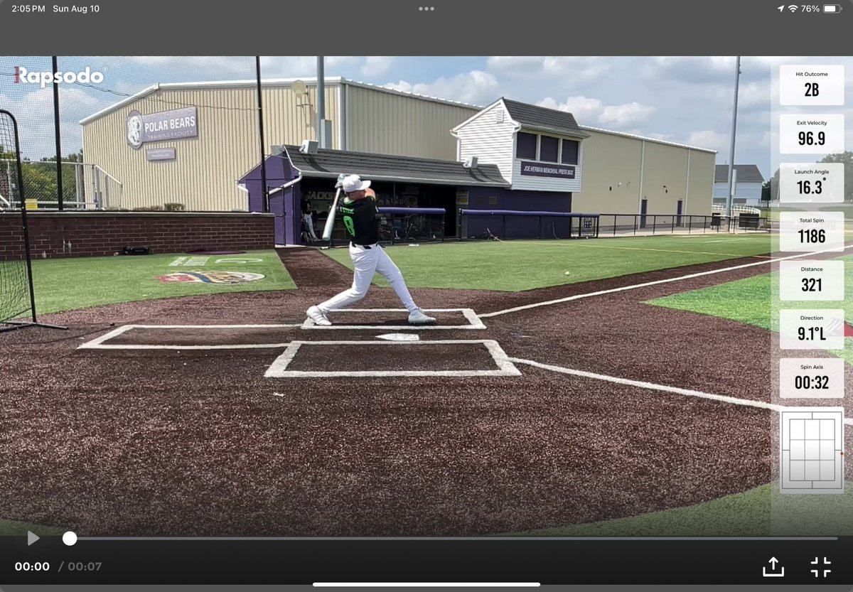 Warehouse WarKats 2028 (@midwestwhitesox) on Twitter photo 2028 Ethan Obyrne, <a href="/ethanobyrne08/">Ethan Obyrne</a> from <a href="/JHSbaseball2014/">Jackson Baseball</a> with the most impressive Scout day consistently 90+ exit velocity
97 EV
4.12 30 yard time
<a href="/PrepBaseballOH/">Prep Baseball Ohio</a> <a href="/BUncommitted/">Baseball_Uncommitted</a> <a href="/WWarkats/">Warehouse WarKats</a> #scoutday 2028 Ethan Obyrne, <a href="/ethanobyrne08/">Ethan Obyrne</a> from <a href="/JHSbaseball2014/">Jackson Baseball</a> with the most impressive Scout day consistently 90+ exit velocity
97 EV
4.12 30 yard time
<a href="/PrepBaseballOH/">Prep Baseball Ohio</a> <a href="/BUncommitted/">Baseball_Uncommitted</a> <a href="/WWarkats/">Warehouse WarKats</a> #scoutday