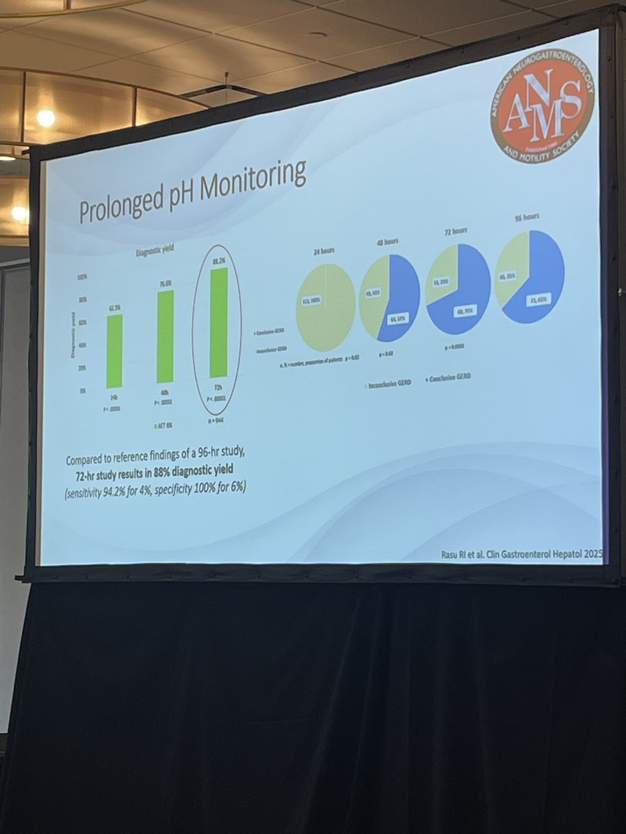 Basim Ali MD tweet media