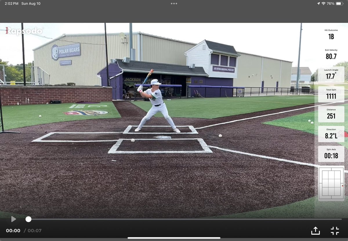 Warehouse WarKats 2028 (@midwestwhitesox) on Twitter photo 2028 Dillon Staats, <a href="/DillonStaa4067/">Dillon Staats</a> from <a href="/WJHS_Baseball/">Walsh Jesuit Baseball</a> with an impressive round of BP, consistent barrels and line drives.
81 EV
3.72 30 yard time 🏃💨
<a href="/PrepBaseballOH/">Prep Baseball Ohio</a> <a href="/BUncommitted/">Baseball_Uncommitted</a> <a href="/WWarkats/">Warehouse WarKats</a> #scoutday 2028 Dillon Staats, <a href="/DillonStaa4067/">Dillon Staats</a> from <a href="/WJHS_Baseball/">Walsh Jesuit Baseball</a> with an impressive round of BP, consistent barrels and line drives.
81 EV
3.72 30 yard time 🏃💨
<a href="/PrepBaseballOH/">Prep Baseball Ohio</a> <a href="/BUncommitted/">Baseball_Uncommitted</a> <a href="/WWarkats/">Warehouse WarKats</a> #scoutday