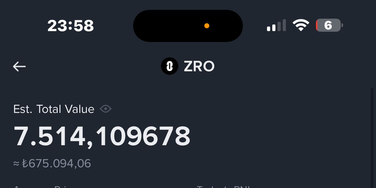 Daha 2 gün önce sizlere $zro bakiyemi atmıştım,layerzero vakfı $STG ye teklif göndermiş ve STG' ye 110 milyon dolar teklif etmiş ,buna göre STG'ler ZRO ile değişecek anlaşma sağlanırsa. ZRO en güvendiğim projelerden bir tanesi yatırımcıların maliyeti 3,5 dolar civarında bakalım.