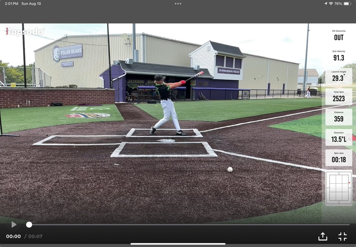 Warehouse WarKats 2028 (@midwestwhitesox) on Twitter photo 2028 Lucas Yoder, <a href="/LucasYoder13/">Lucas Yoder 2028</a> from <a href="/JHSbaseball2014/">Jackson Baseball</a> with an impressive Scout day in all aspects of the game. Best 30 of the session
91 EV
3.54 30 yard time 🏃💨
<a href="/PrepBaseballOH/">Prep Baseball Ohio</a> <a href="/BUncommitted/">Baseball_Uncommitted</a> <a href="/WWarkats/">Warehouse WarKats</a> #scoutday 2028 Lucas Yoder, <a href="/LucasYoder13/">Lucas Yoder 2028</a> from <a href="/JHSbaseball2014/">Jackson Baseball</a> with an impressive Scout day in all aspects of the game. Best 30 of the session
91 EV
3.54 30 yard time 🏃💨
<a href="/PrepBaseballOH/">Prep Baseball Ohio</a> <a href="/BUncommitted/">Baseball_Uncommitted</a> <a href="/WWarkats/">Warehouse WarKats</a> #scoutday