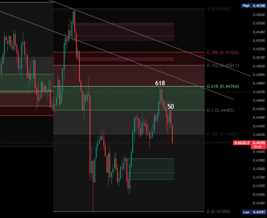 𝓛𝓾𝓬𝓲𝓭𝓢𝓲𝓵𝓿𝓮𝓻𝓢𝓽𝓪𝓻 tweet media