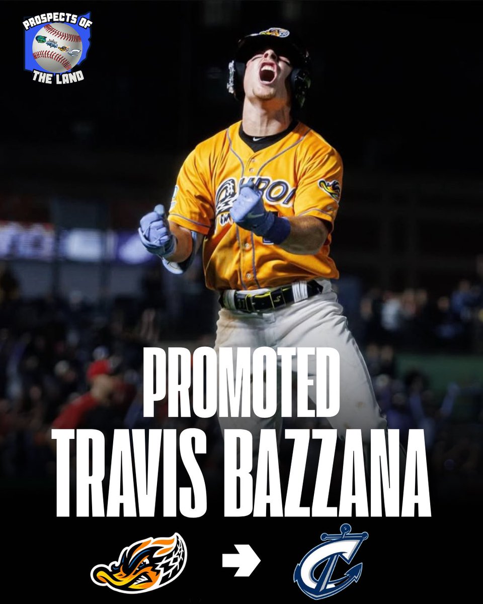THE CLEVELAND GUARDIANS HAVE PROMOTED TOP PROSPECT TRAVIS BAZZANA TO TRIPLE A COLUMBUS FROM DOUBLE A AKRON <a href="/CleGuardPro/">Guardians Prospective</a> <a href="/goingnuclearCLE/">goingnuclearCLE</a> <a href="/AkronRubberDuck/">Akron RubberDucks</a> <a href="/DreKnott/">Andre Knott</a>