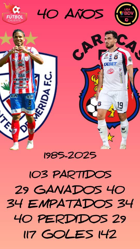 🔥🔥ATENCIÓN🔥🔥
<a href="/EstudiantesMEFC/">Estudiantes de Mérida FC</a> 
<a href="/Caracas_FC/">Caracas Fútbol Club</a> 
40 años de historia.
<a href="/LigaFUTVE/">Liga Banco de Venezuela</a> 
<a href="/FVF_Oficial/">FVF</a> 
📸 <a href="/Tavocolmenares/">Gustavo E Colmenares🔴⚪</a>