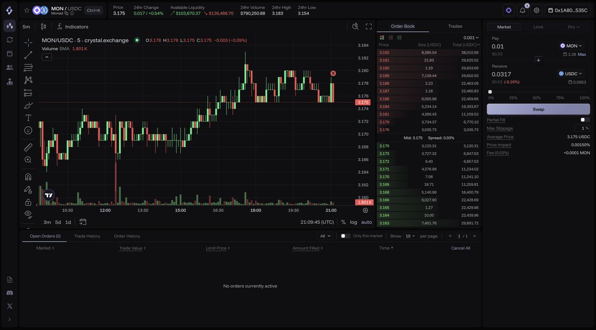 Kriptolia tweet media