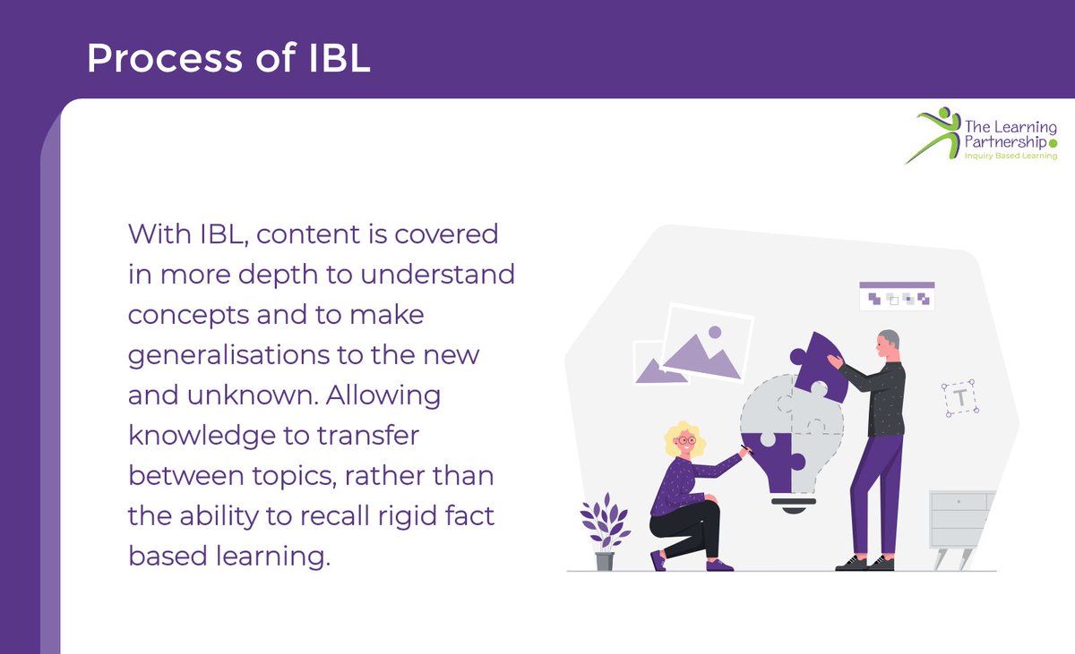 With #IBL, content is covered in more depth to understand concepts and to make generalisations to the new and unknown. Allowing knowledge to transfer between topics, rather than the ability to recall rigid fact based learning.