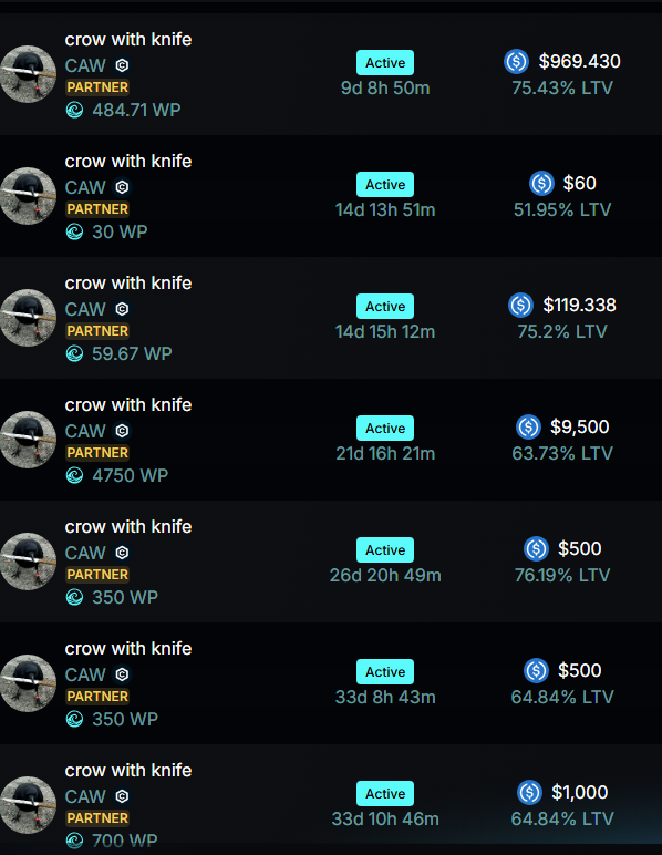 $28,000 LENT/BORROWED USING <a href="/crow_with_knife/">crow with knife</a> $CAW

Spread across <a href="/cronos_chain/">Cronos</a> <a href="/BNBCHAIN/">BNB Chain</a> <a href="/base/">Base</a>

The Omnichain Kings paved the way across ecosystems using <a href="/LayerZero_Core/">LayerZero</a> &amp; <a href="/StargateFinance/">Stargate</a> ! Opening the CAWmunity Bank for business on <a href="/LiquifyVentures/">Liquify 🌊</a> 

The largest loan to date