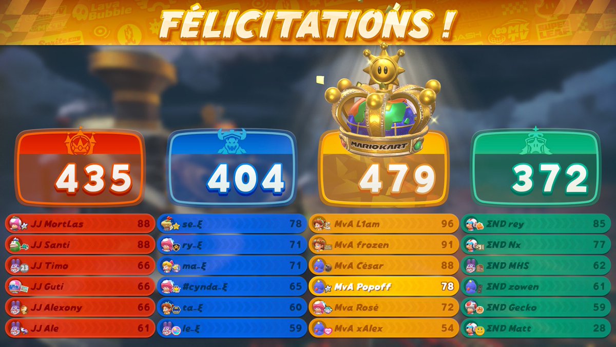 MKCentral 6v6 24 Players WIN ! 🏆