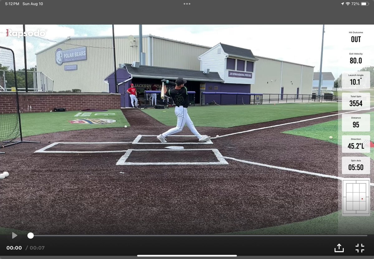 Warehouse WarKats 2028 (@midwestwhitesox) on Twitter photo 2028 Bairon Exline, <a href="/bairon_exline/">Bairon exline</a> from <a href="/TheQuaker9/">Salem Quakers Baseball</a> with an impressive Scout day including a 💣in BP that is still going
93 EV
3.94 30 yard time
<a href="/PrepBaseballOH/">Prep Baseball Ohio</a> <a href="/BUncommitted/">Baseball_Uncommitted</a> <a href="/WWarkats/">Warehouse WarKats</a> #scoutday 2028 Bairon Exline, <a href="/bairon_exline/">Bairon exline</a> from <a href="/TheQuaker9/">Salem Quakers Baseball</a> with an impressive Scout day including a 💣in BP that is still going
93 EV
3.94 30 yard time
<a href="/PrepBaseballOH/">Prep Baseball Ohio</a> <a href="/BUncommitted/">Baseball_Uncommitted</a> <a href="/WWarkats/">Warehouse WarKats</a> #scoutday