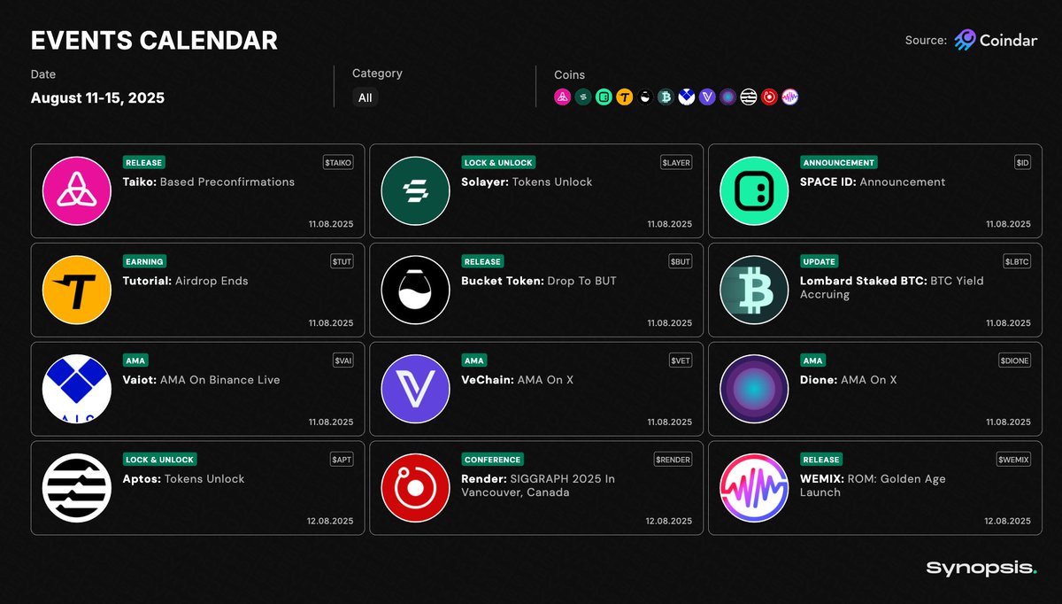 🗓 Top Crypto Events: August 11-12, 2025 $TAIKO | $LAYER | $ID | $TUT $BUT  | $LBTC | $VAI | $VET $DIONE | $APT | $RENDER | $WEMIX #Release |  #TokenUnlock | #