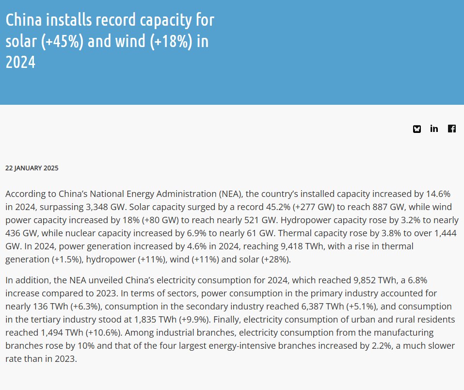Jason's tweet image. We&apos;ve been debating solar energy a bit on the podcast, and @friedberg, @pdeutch, and I have discussed Texas a lot — where I live! 

On a recent episode, we stated 5% solar in Texas, which was old information -- ERCOT releases this data on their website often. 

Texas is hitting…