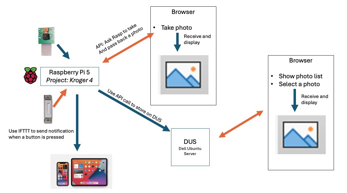 CodeRamble's tweet image. Okay! This is my current #RaspberryPi project. I now have Flask code on the Pi and server so when I press a button the camera takes a photo and it&apos;s sent to the server and stored in a file. I also have the Pi use IFTTT to send a notification.

My next step is to build a page on…