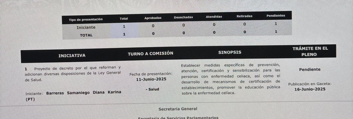 Jorge García Orozco tweet media